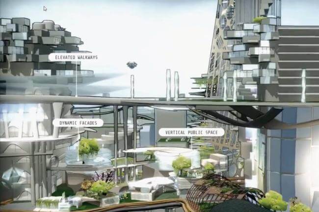 Future World Vision platform